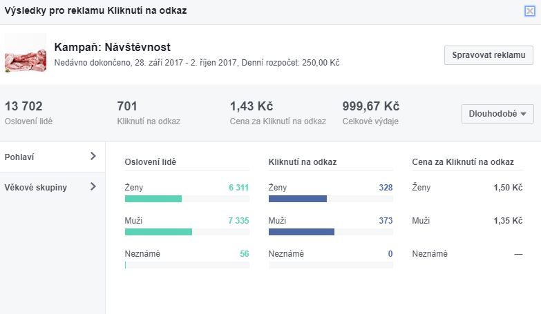 provoz na eshopu